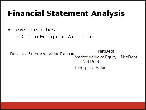 Financial Statement Analysis