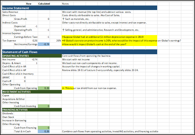 Income Statement Excel